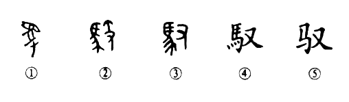 细说汉字“驭”，驭字的本义、驭字演变及起源